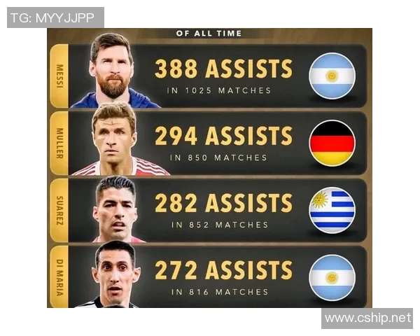 长胖的足球明星盘点他们的变化与影响力分析