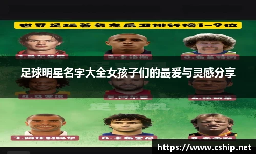 足球明星名字大全女孩子们的最爱与灵感分享