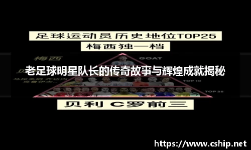 老足球明星队长的传奇故事与辉煌成就揭秘